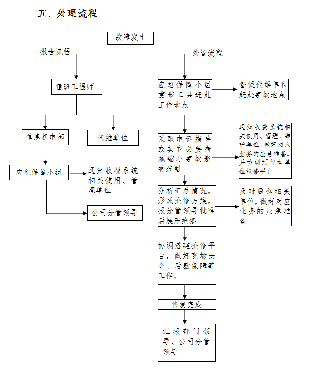 QQ图片20170726111514.png