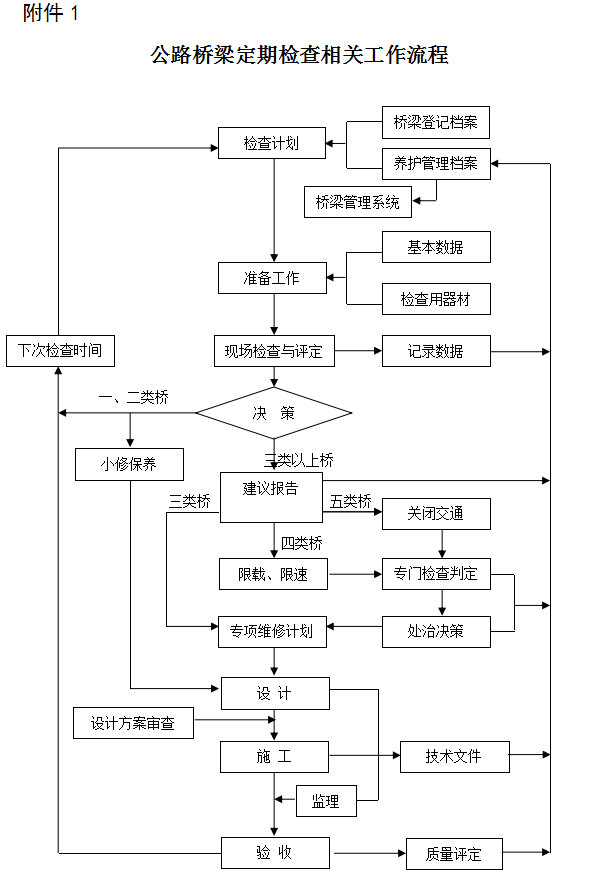 QQ图片20170801162047.png